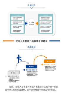 中國(guó)人工智能開(kāi)源軟件發(fā)展聯(lián)盟成立大會(huì)即將在京舉行，共筑基礎(chǔ)軟件新生態(tài)